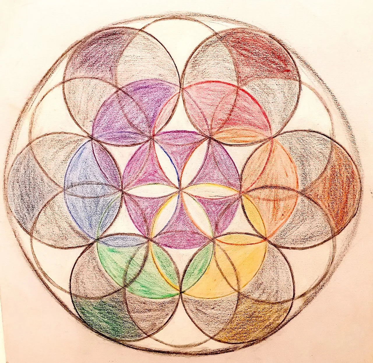 Flower-of-life mandala